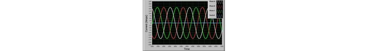 POWER QUALITY EQUIPMENTS